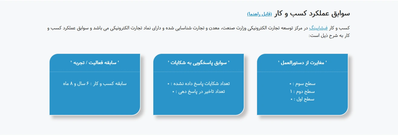 اینماد فیشاپینگ