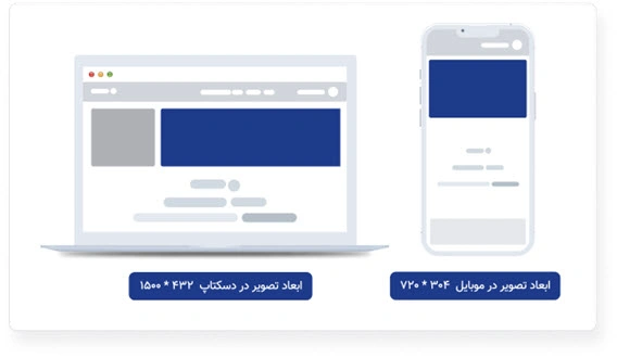 اسلایدر صفحه ویژه هر برند