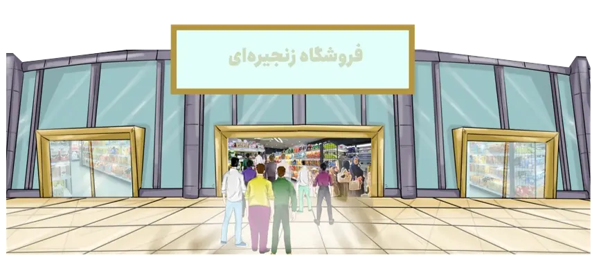 ارائه تخفیف بیشتر