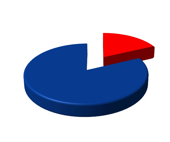 تولید کنندگان و واردکنندگان